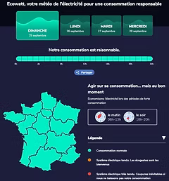 Coupures electricite