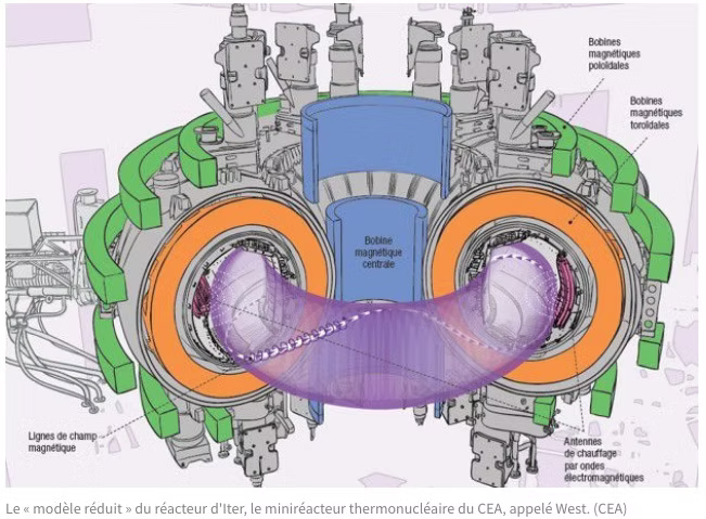 Réacteur ITER