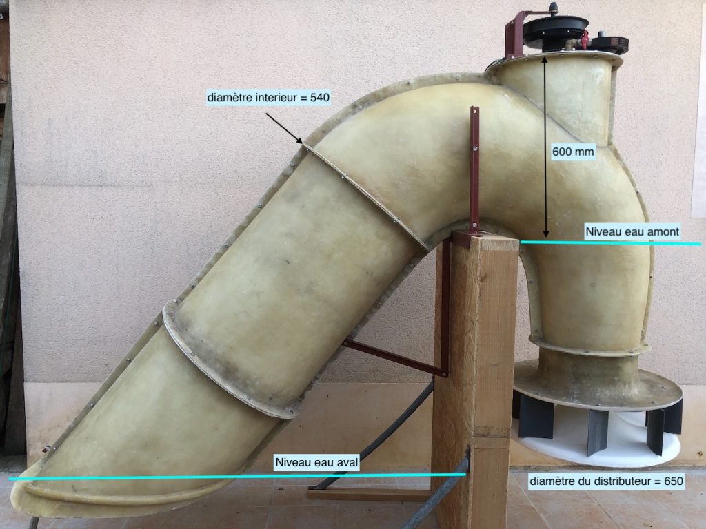 Micro turbine siphon inversée